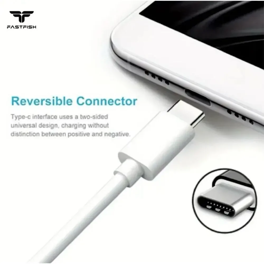 NWT 3 Pack 6 Feet Charging Cable USB C to USB-C for IPhone15/ |IPhone16/ Samsung
